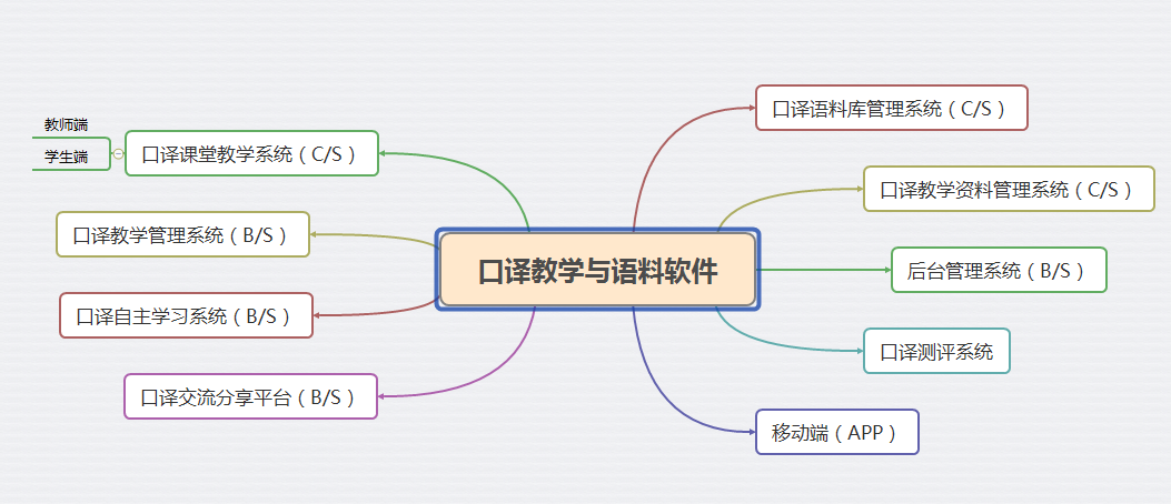 1523949407905343318.png 图片16.png