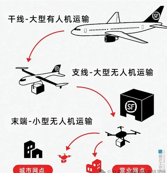 微信图片_20250725094042.png